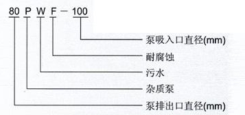 PW、PWF型懸臂式離心污水泵