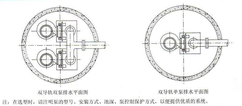 JYWQ型自動(dòng)攪勻潛水排污泵